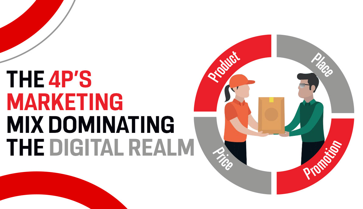 The 4p’s Marketing Mix Dominating the Digital Realm